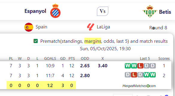 Espanyol Vs Betis screenshot