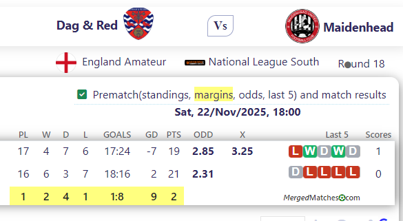 Dag & Red Vs Maidenhead screenshot