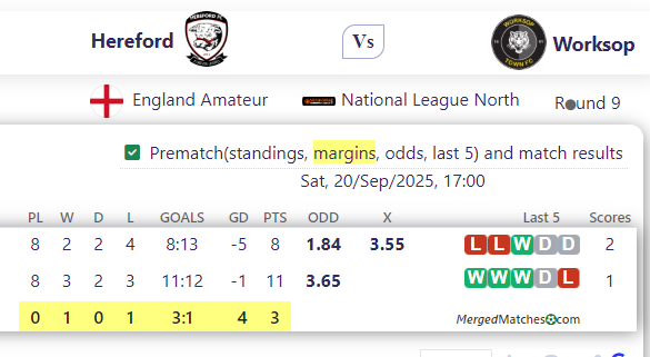 Hereford FC Vs Worksop Town screenshot