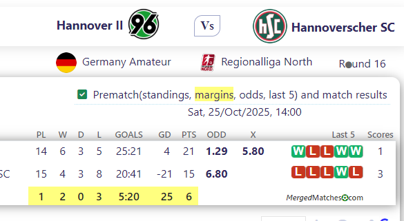 Hannover II Vs Hannoverscher SC screenshot