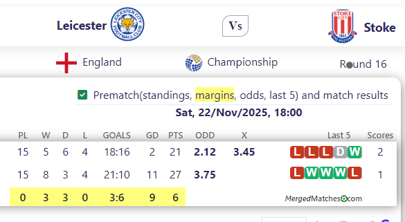 Leicester Vs Stoke screenshot