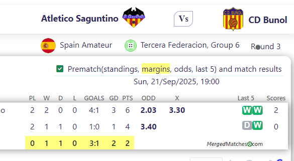Atletico Saguntino Vs CD Bunol screenshot