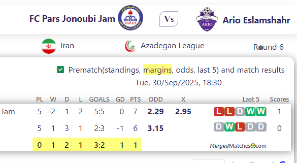 FC Pars Jonoubi Jam Vs Ario Eslamshahr screenshot