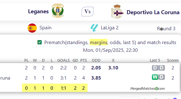 Leganes Vs Deportivo La Coruna screenshot
