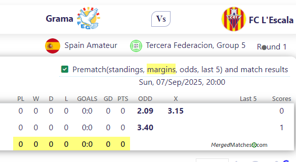 Grama Vs FC L'Escala screenshot