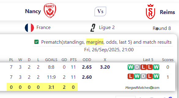 Nancy Vs Reims screenshot