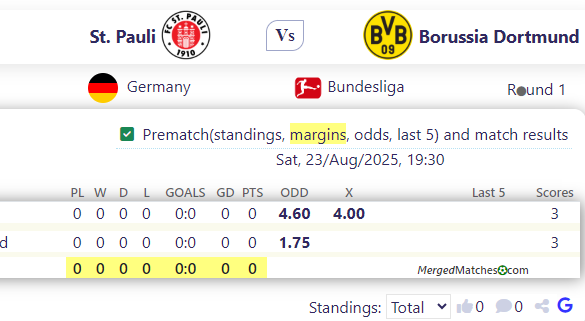 St. Pauli Vs Borussia Dortmund screenshot