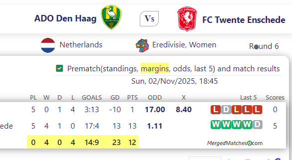 ADO Den Haag Vs FC Twente Enschede screenshot