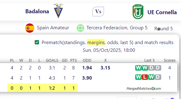 Badalona Vs UE Cornella screenshot