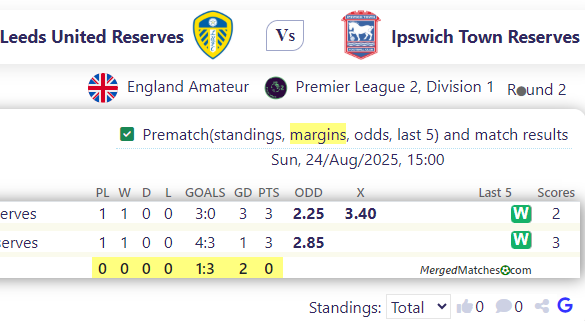 Leeds United Reserves Vs Ipswich Town Reserves screenshot