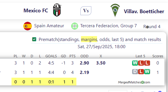 Mexico FC Vs Villav. Boetticher screenshot