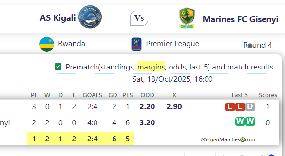 AS Kigali Vs Marines FC Gisenyi screenshot