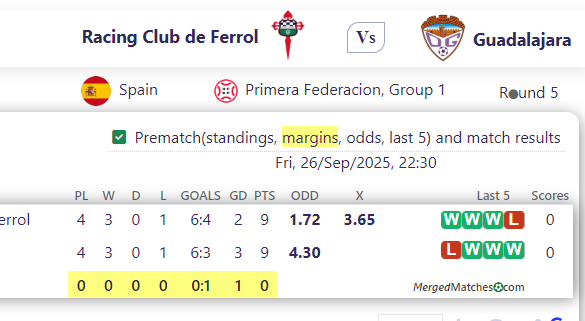 Racing Club de Ferrol Vs Guadalajara screenshot