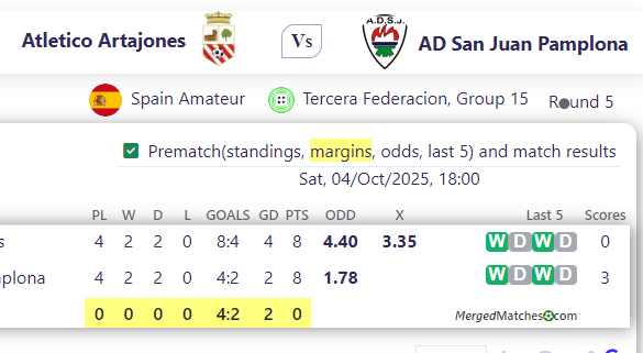 Atletico Artajones Vs AD San Juan Pamplona screenshot