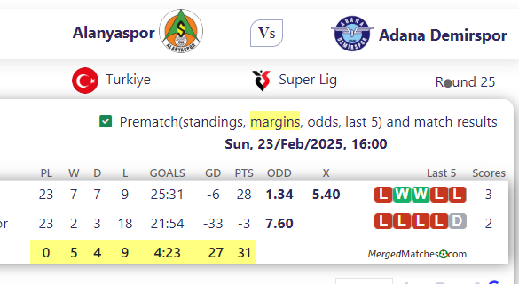 Alanyaspor Vs Adana Demirspor screenshot