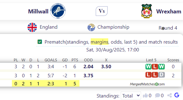 Millwall Vs Wrexham screenshot