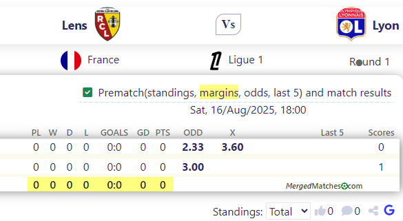 Lens Vs Lyon screenshot