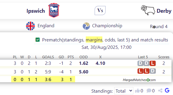 Ipswich Vs Derby screenshot