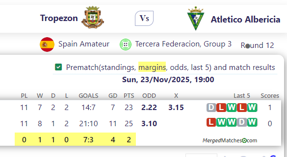 Tropezon Vs Atletico Albericia screenshot