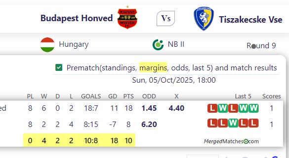 Budapest Honved Vs Tiszakecske Vse screenshot