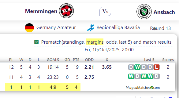 Memmingen Vs Ansbach screenshot