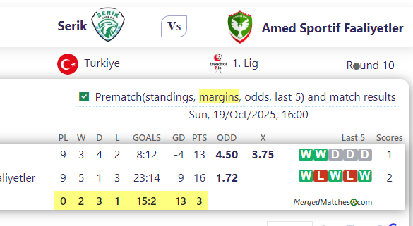 Serik Vs Amed Sportif Faaliyetler screenshot
