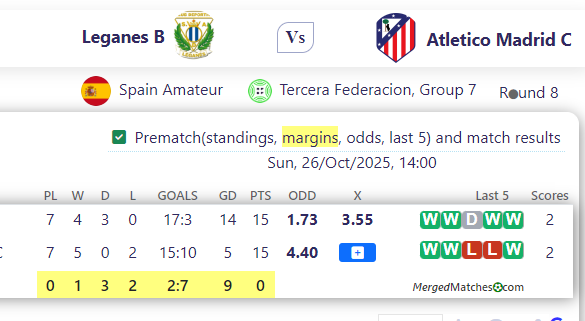 Leganes B Vs Atletico Madrid C screenshot