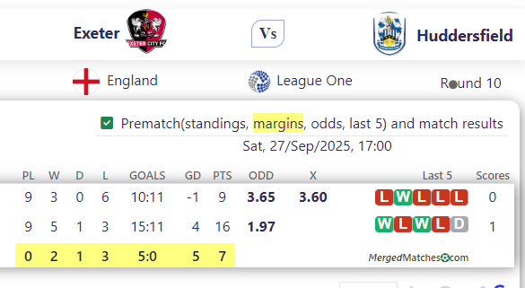 Exeter Vs Huddersfield screenshot