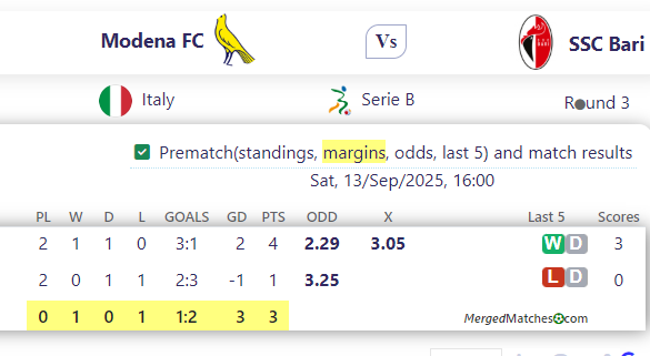 Modena FC Vs SSC Bari screenshot