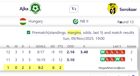 Ajka Vs Soroksar screenshot