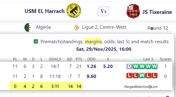 USM EL Harrach Vs JS Tixeraine screenshot