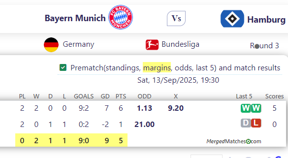 Bayern Munich Vs Hamburg screenshot