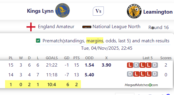 Kings Lynn FC Vs Leamington FC screenshot