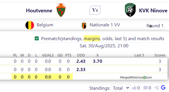 Houtvenne Vs KVK Ninove screenshot