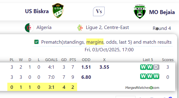 US Biskra Vs MO Bejaia screenshot