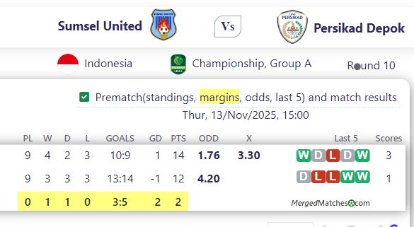 Sumsel United Vs Persikad Depok screenshot