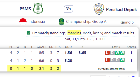 PSMS Vs Persikad Depok screenshot