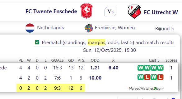 FC Twente Enschede Vs FC Utrecht W screenshot