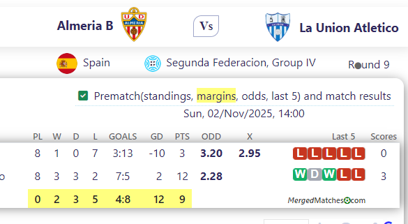 Almeria B Vs La Union Atletico screenshot