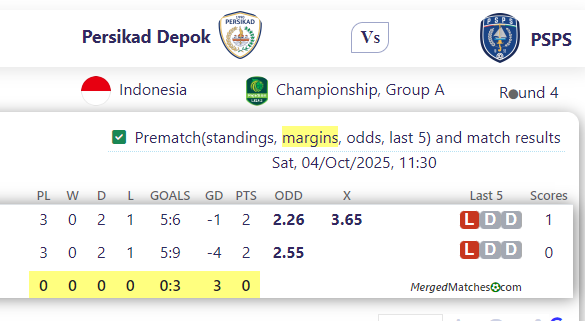 Persikad Depok Vs PSPS screenshot