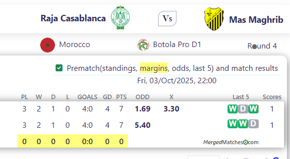 Raja Casablanca Vs Mas Maghrib screenshot