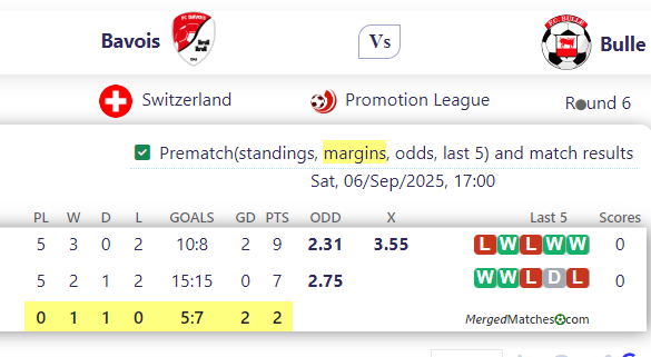 Bavois Vs Bulle screenshot