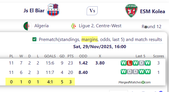 Js El Biar Vs ESM Kolea screenshot