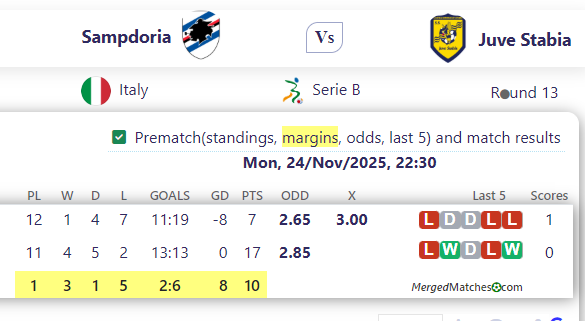 Sampdoria Vs Juve Stabia screenshot