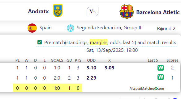 Andratx Vs Barcelona Atletic screenshot