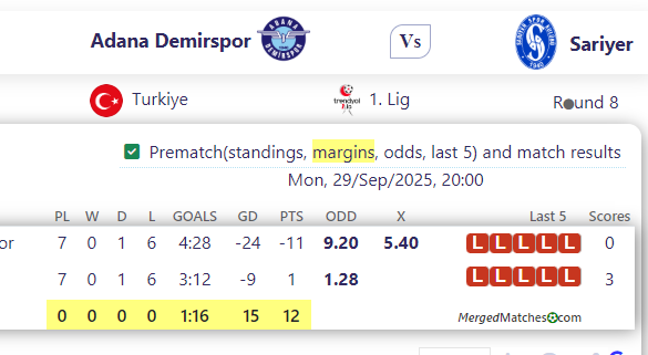 Adana Demirspor Vs Sariyer screenshot