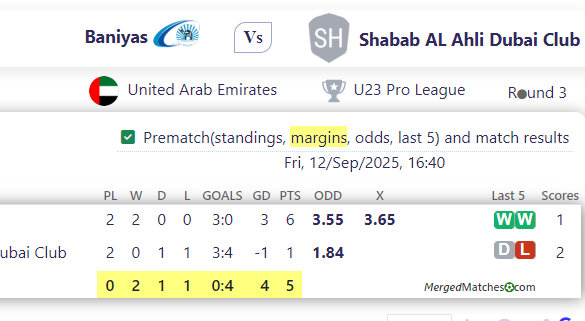 Baniyas Vs Shabab AL Ahli Dubai Club screenshot