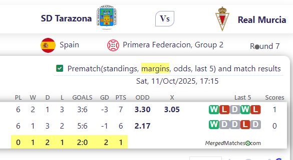 SD Tarazona Vs Real Murcia screenshot