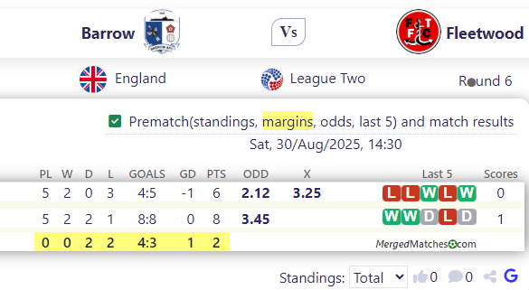 Barrow Vs Fleetwood screenshot