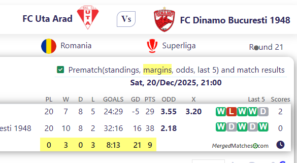 FC Uta Arad Vs FC Dinamo Bucuresti 1948 screenshot